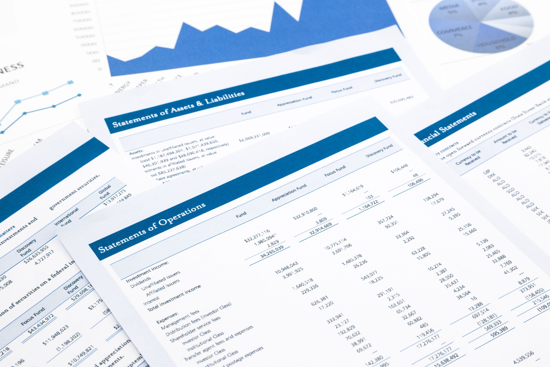 Laptop screen showing graphs and charts from a financial dashboard.